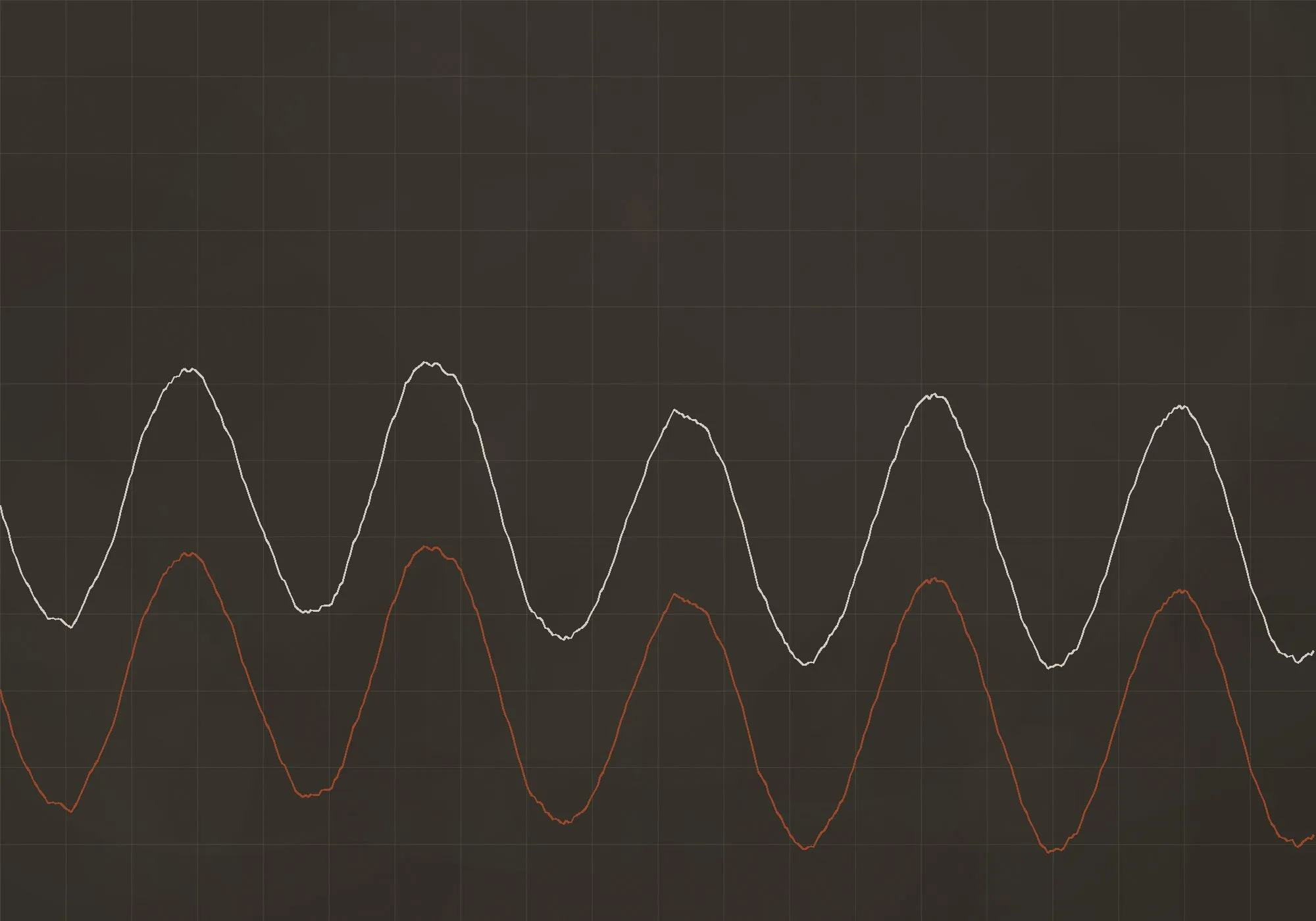 An oscilloscope trace over a measurement grid